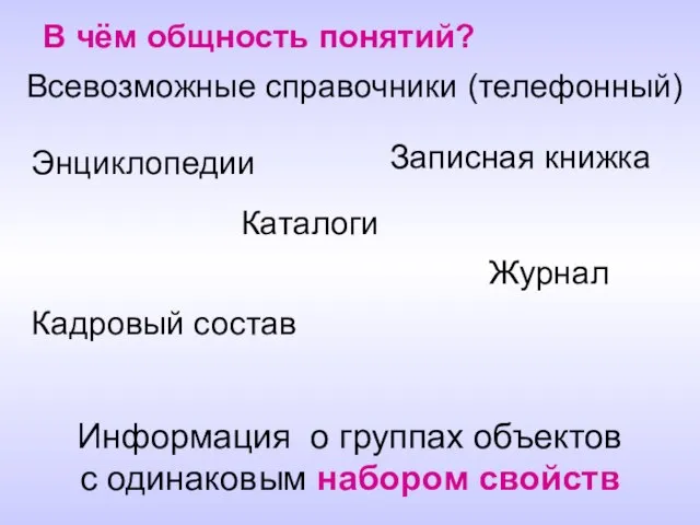 Всевозможные справочники (телефонный) Энциклопедии Записная книжка Каталоги Информация о группах объектов с