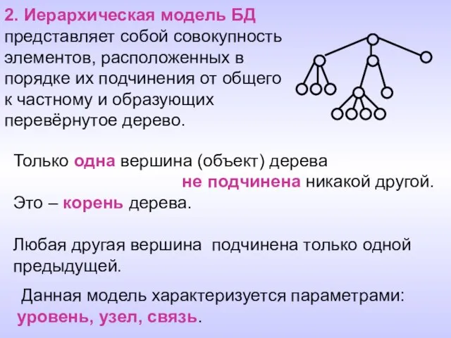 2. Иерархическая модель БД представляет собой совокупность элементов, расположенных в порядке их