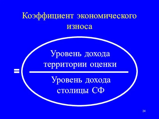 Коэффициент экономического износа = Уровень дохода территории оценки Уровень дохода столицы СФ