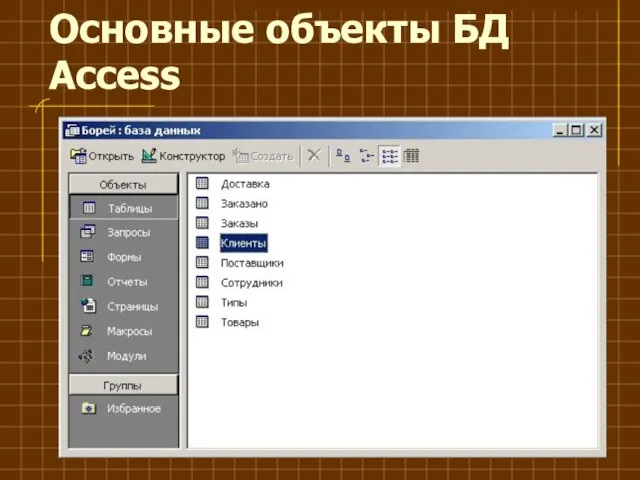 Основные объекты БД Access