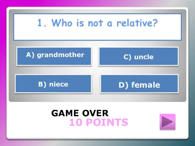 1. Who is not a relative? GAME OVER В) niece С) uncle