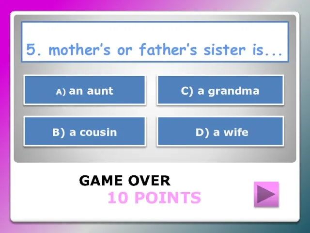 В) a cousin С) a grandma А) an aunt GAME OVER D)