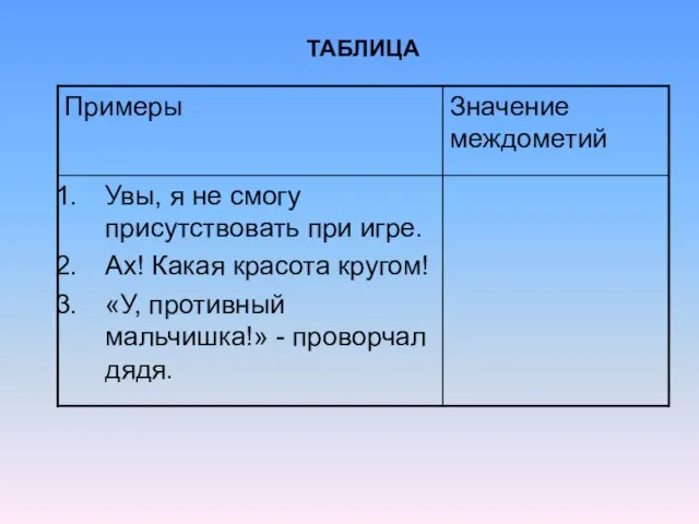 ТАБЛИЦА