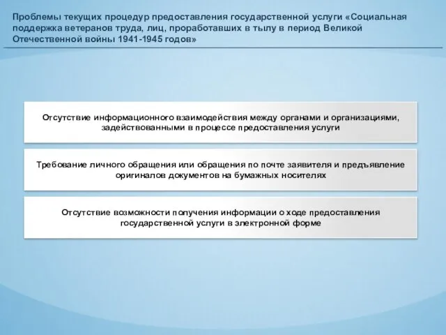 Проблемы текущих процедур предоставления государственной услуги «Социальная поддержка ветеранов труда, лиц, проработавших