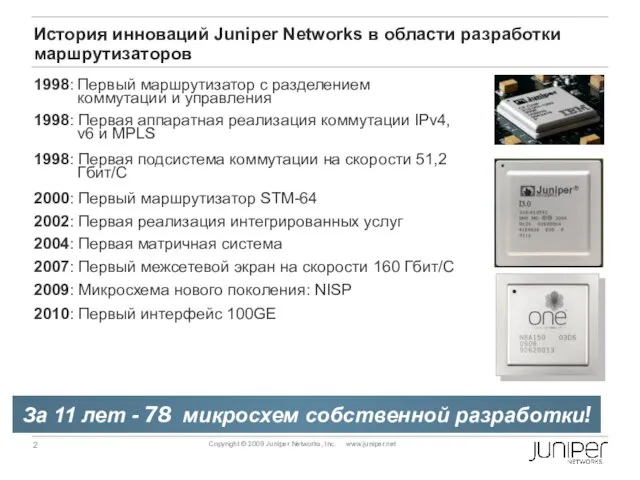 История инноваций Juniper Networks в области разработки маршрутизаторов За 11 лет -