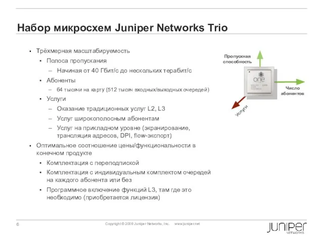 Набор микросхем Juniper Networks Trio Трёхмерная масштабируемость Полоса пропускания Начиная от 40