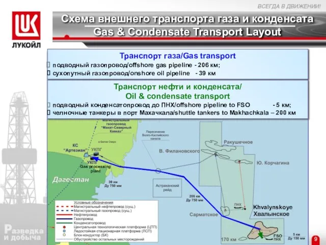 Схема внешнего транспорта газа и конденсата Gas & Condensate Transport Layout Транспорт