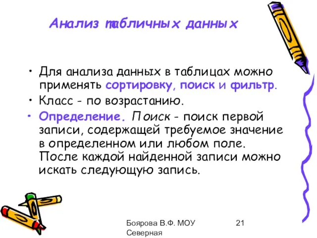 Боярова В.Ф. МОУ Северная общеобразовательная школа Анализ табличных данных Для анализа данных