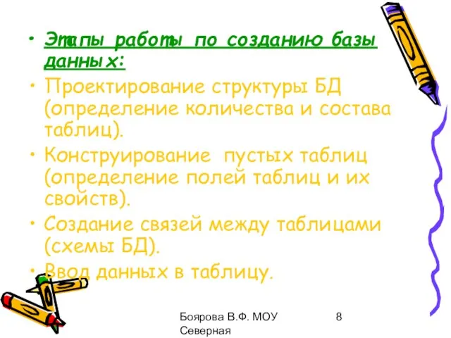 Боярова В.Ф. МОУ Северная общеобразовательная школа Этапы работы по созданию базы данных: