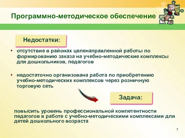 Программно-методическое обеспечение отсутствие в районах целенаправленной работы по формированию заказа на учебно-методические