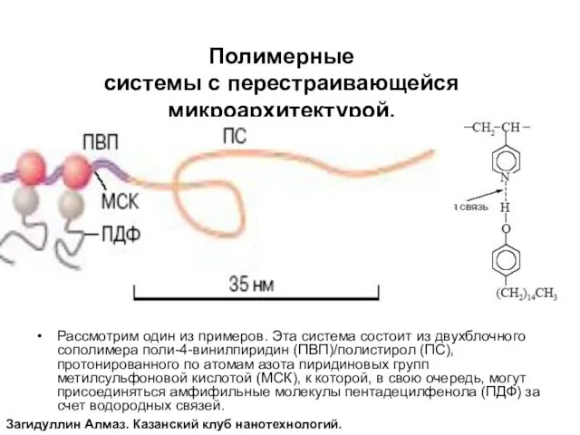 Полимерные системы с перестраивающейся микроархитектурой. Рассмотрим один из примеров. Эта система состоит