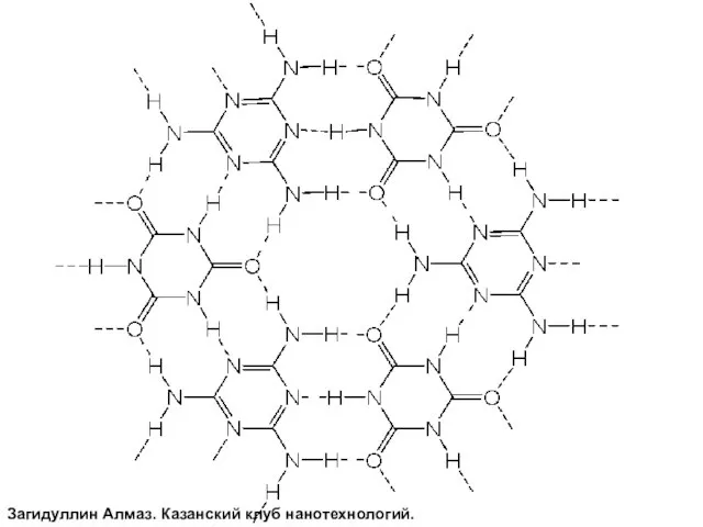 Загидуллин Алмаз. Казанский клуб нанотехнологий.
