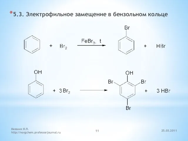 5.3. Электрофильное замещение в бензольном кольце 25.03.2011 Нижник Я.П. http://norgchem.professorjournal.ru