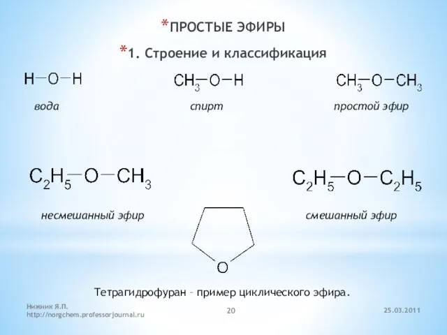 ПРОСТЫЕ ЭФИРЫ 1. Строение и классификация вода спирт простой эфир несмешанный эфир