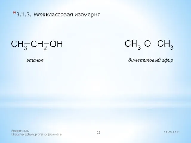 3.1.3. Межклассовая изомерия этанол диметиловый эфир 25.03.2011 Нижник Я.П. http://norgchem.professorjournal.ru