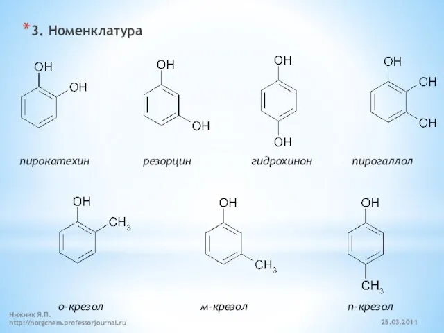 3. Номенклатура пирокатехин резорцин гидрохинон пирогаллол о-крезол м-крезол п-крезол 25.03.2011 Нижник Я.П. http://norgchem.professorjournal.ru
