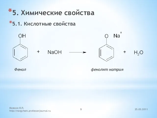 5. Химические свойства 5.1. Кислотные свойства Фенол фенолят натрия 25.03.2011 Нижник Я.П. http://norgchem.professorjournal.ru