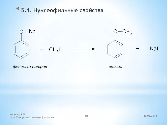 5.1. Нуклеофильные свойства фенолят натрия анизол 25.03.2011 Нижник Я.П. http://norgchem.professorjournal.ru