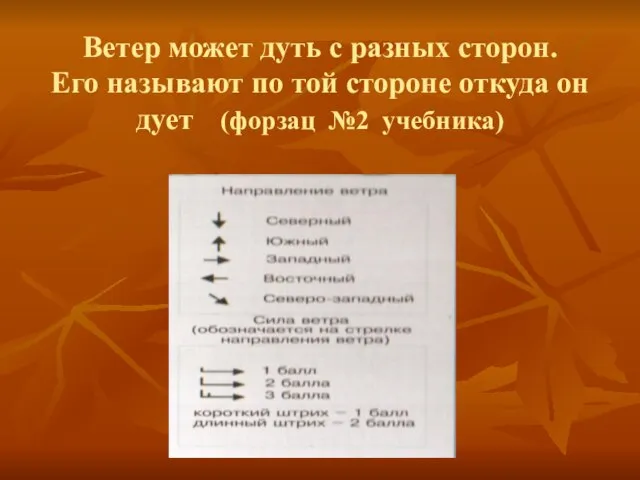 Ветер может дуть с разных сторон. Его называют по той стороне откуда