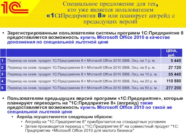 Специальное предложение для тех, кто уже является пользователем «1С:Предприятия 8» или планирует