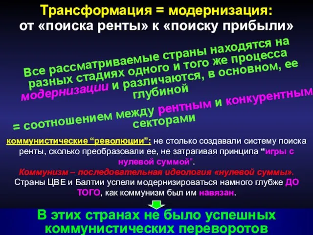 В этих странах не было успешных коммунистических переворотов Трансформация = модернизация: от