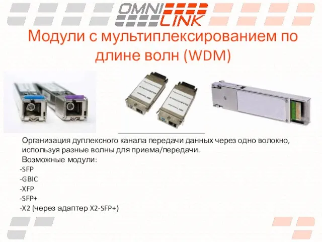 Модули с мультиплексированием по длине волн (WDM) Организация дуплексного канала передачи данных