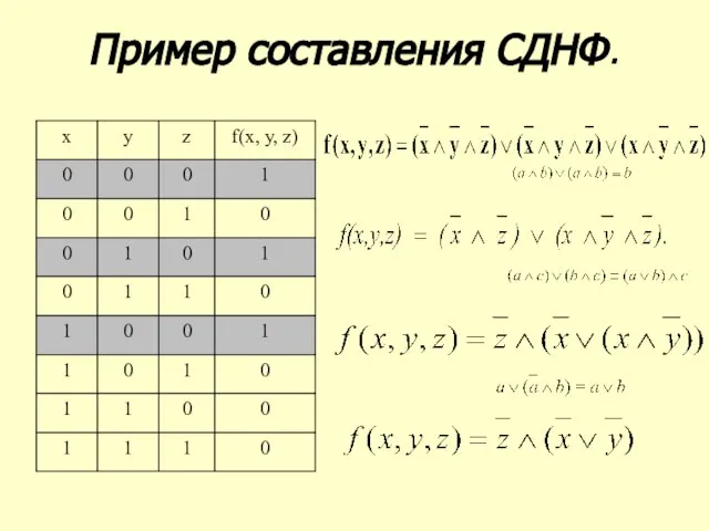 Пример составления СДНФ.