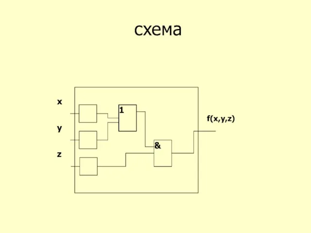 схема