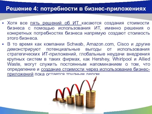 Решение 4: потребности в бизнес-приложениях Хотя все пять решений об ИТ касаются