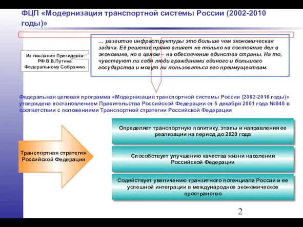 Федеральная целевая программа «Модернизация транспортной системы России (2002-2010 годы)» утверждена постановлением Правительства