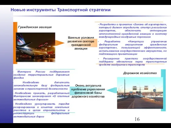 Новые инструменты Транспортной стратегии Важные условия развития сектора гражданской авиации Гражданская авиация