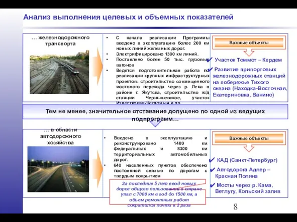 Анализ выполнения целевых и объемных показателей … железнодорожного транспорта С начала реализации