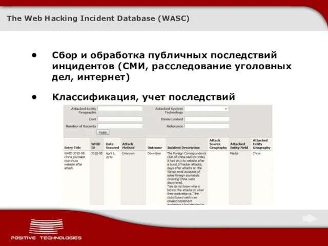 The Web Hacking Incident Database (WASC) Сбор и обработка публичных последствий инцидентов