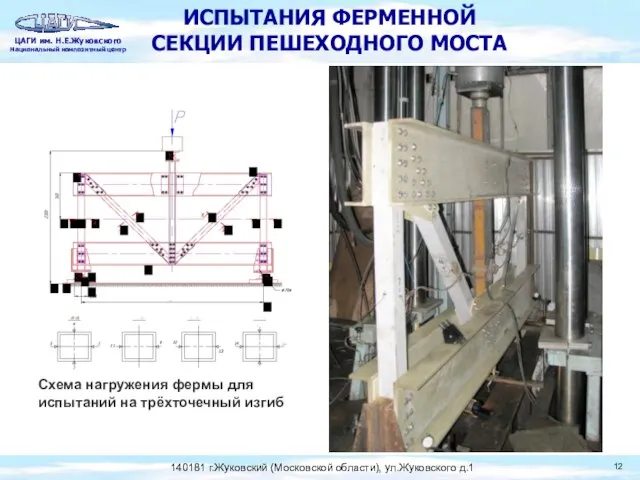 ИСПЫТАНИЯ ФЕРМЕННОЙ СЕКЦИИ ПЕШЕХОДНОГО МОСТА Схема нагружения фермы для испытаний на трёхточечный изгиб