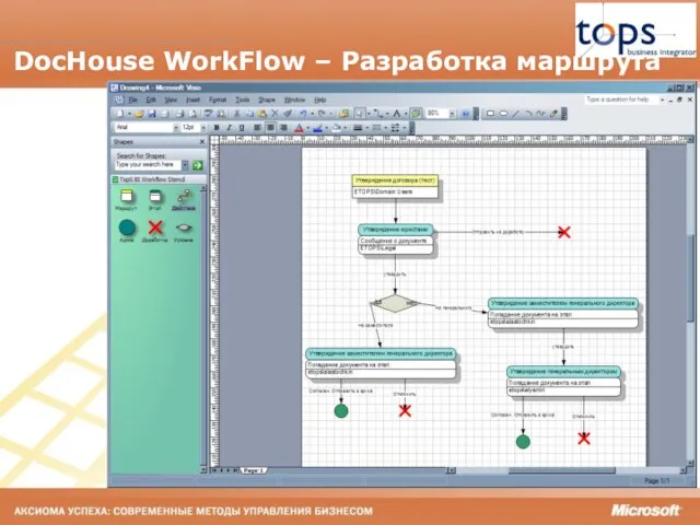 DocHouse WorkFlow – Разработка маршрута