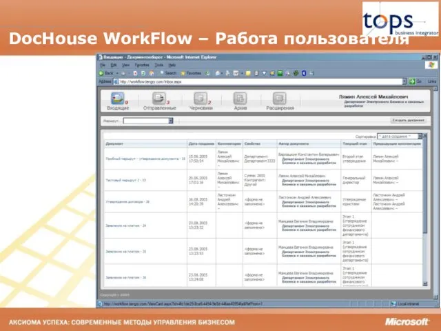 DocHouse WorkFlow – Работа пользователя