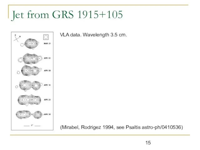Jet from GRS 1915+105 (Mirabel, Rodrigez 1994, see Psaltis astro-ph/0410536) VLA data. Wavelength 3.5 cm.