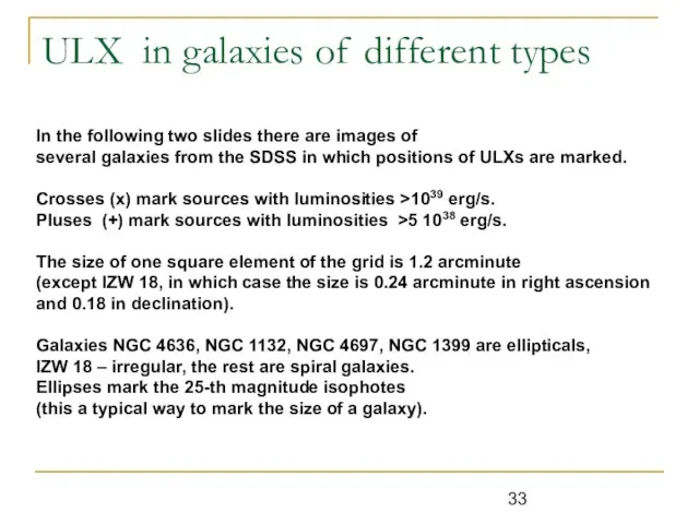 ULX in galaxies of different types In the following two slides there