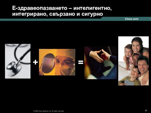 Е-здравеопазването – интелигентно, интегрирано, свързано и сигурно © 2005 Cisco Systems, Inc.