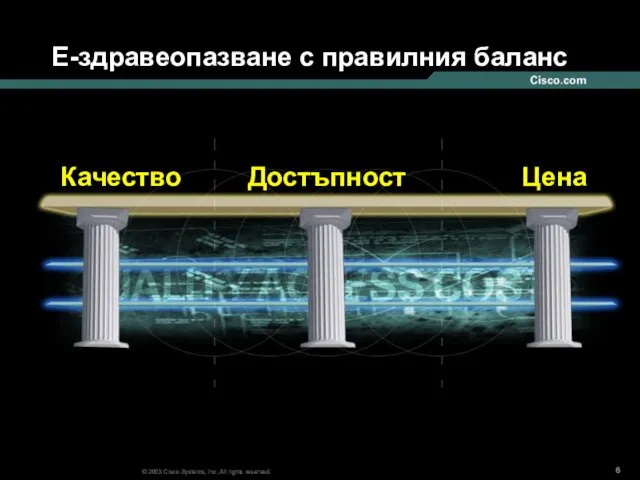 Е-здравеопaзване с правилния баланс Достъпност Качество Цена