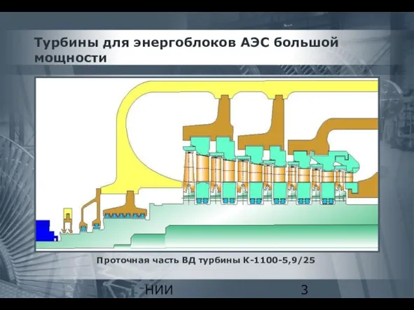 НИИ «Техностандарт» Турбины для энергоблоков АЭС большой мощности Проточная часть ВД турбины К-1100-5,9/25
