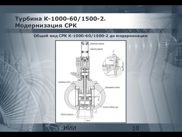 НИИ «Техностандарт» Турбина К-1000-60/1500-2. Модернизация СРК Общий вид СРК К-1000-60/1500-2 до модернизации