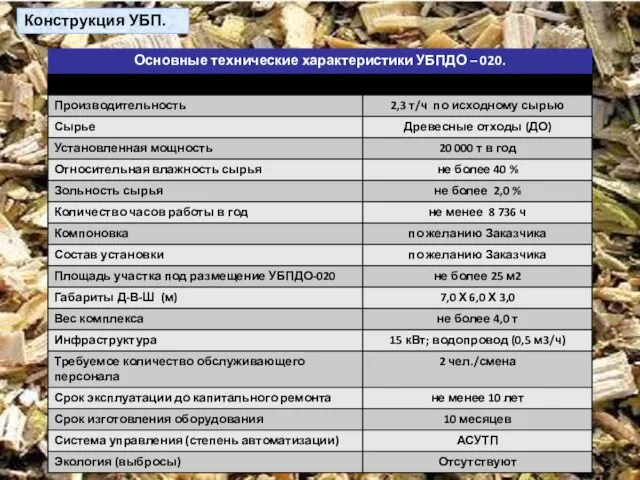 Основные технические характеристики УБПДО – 020. Конструкция УБП.