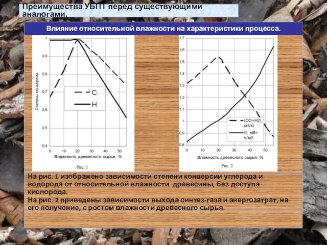 Преимущества УБПТ перед существующими аналогами. Влияние относительной влажности на характеристики процесса. На