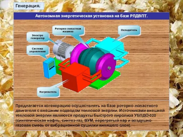 Генерация. Предлагается когенерацию осуществлять на базе роторно-лопастного двигателя с внешним подводом тепловой