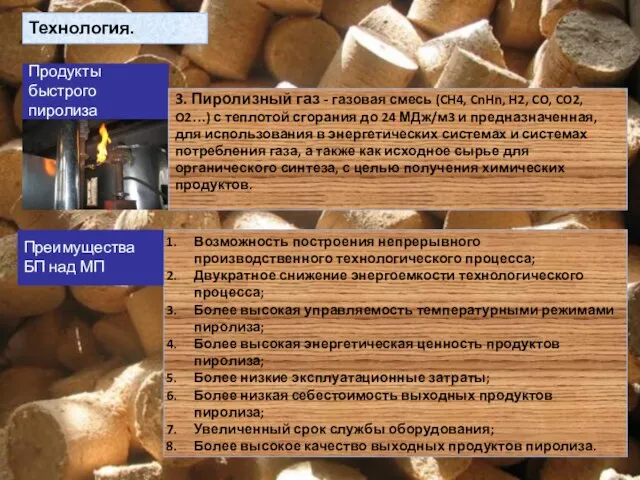 Технология. Продукты быстрого пиролиза 3. Пиролизный газ - газовая смесь (CH4, CnHn,