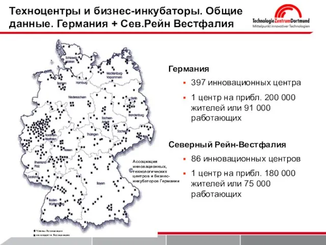Техноцентры и бизнес-инкубаторы. Общие данные. Германия + Сев.Рейн Вестфалия Германия 397 инновационных
