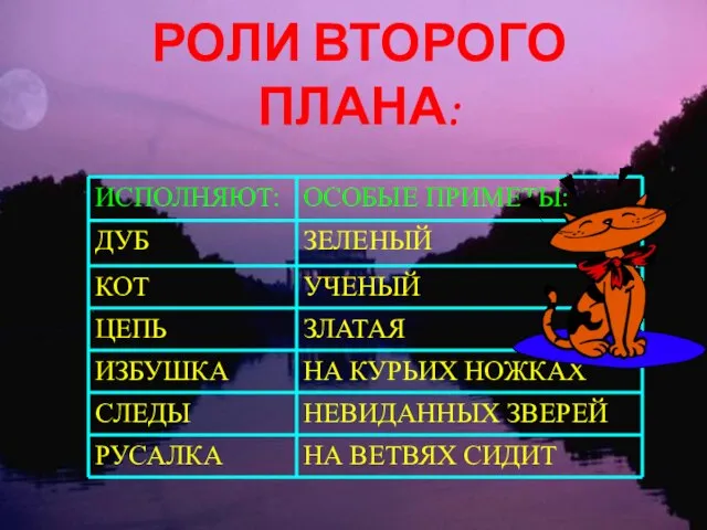 РОЛИ ВТОРОГО ПЛАНА: