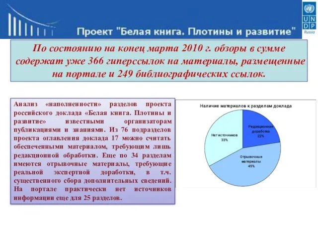 По состоянию на конец марта 2010 г. обзоры в сумме содержат уже