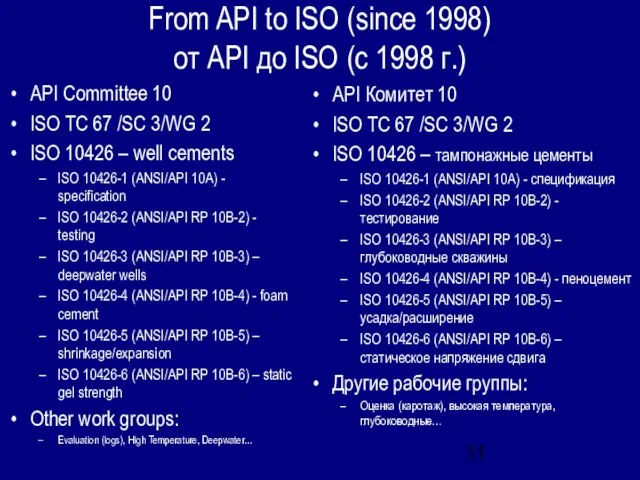 From API to ISO (since 1998) от API до ISO (c 1998